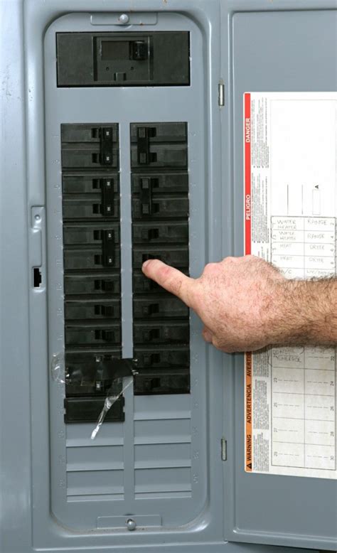 electrical circuit breaker boxes|home breaker boxes explained.